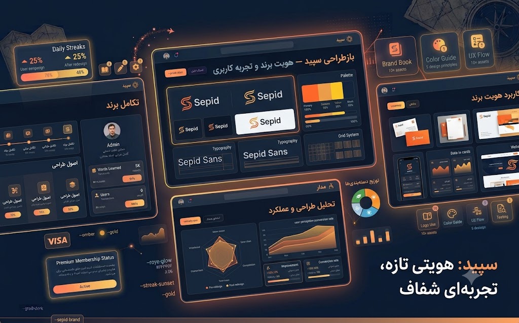 سپید — بازطراحی هویت برند