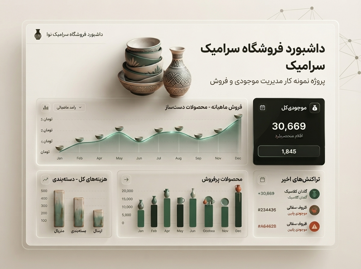 فروشگاه سرامیکا